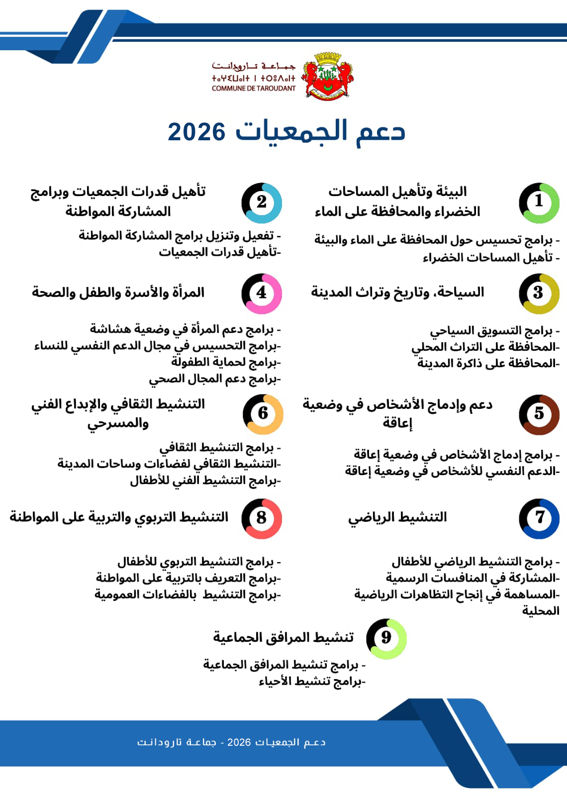 دعم الجمعيات 2026